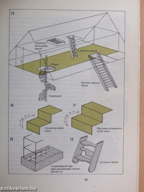 Tetőtér-beépítés