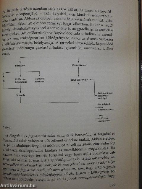 Adózás és jövedelemszabályozás