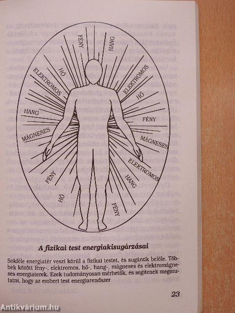 Az aura érzékelése