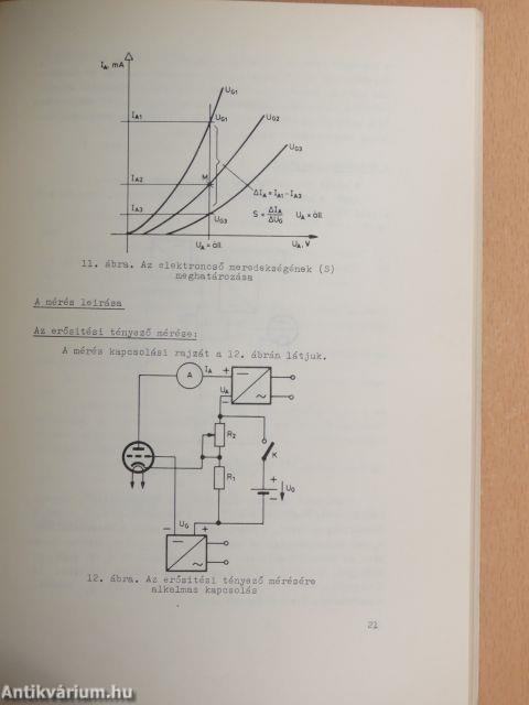 Elektronikus alkatrészek jellemzőinek mérése/Egyenfeszültségű stabilizált tápegység vizsgálata