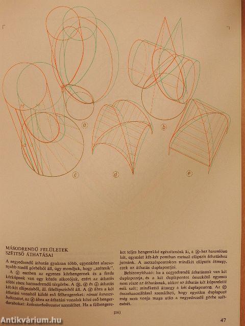 Térgeometria a műszaki gyakorlatban