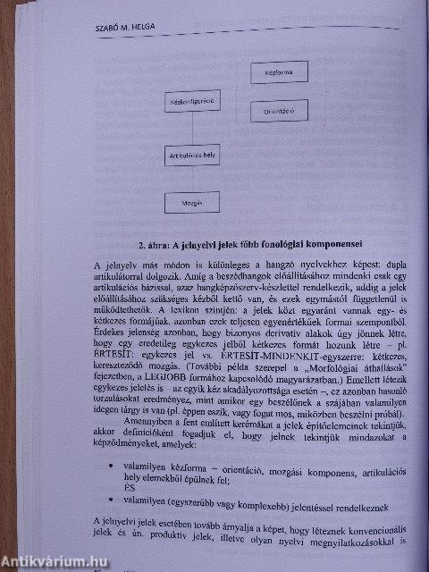 Nyelvelmélet és kontaktológia 2