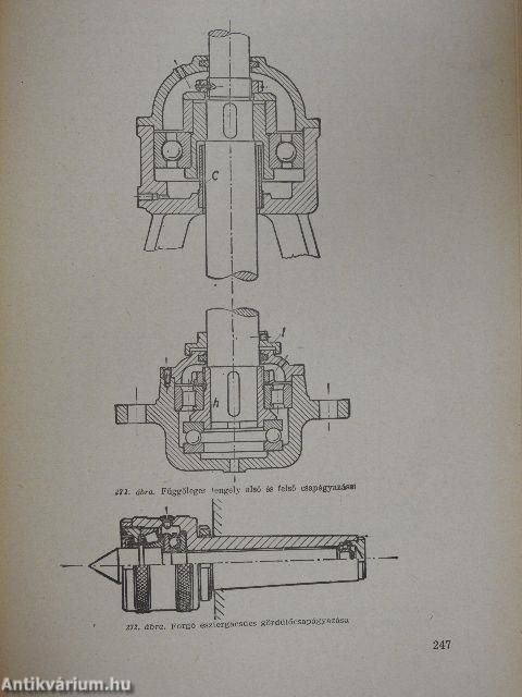 Gépelemek II.