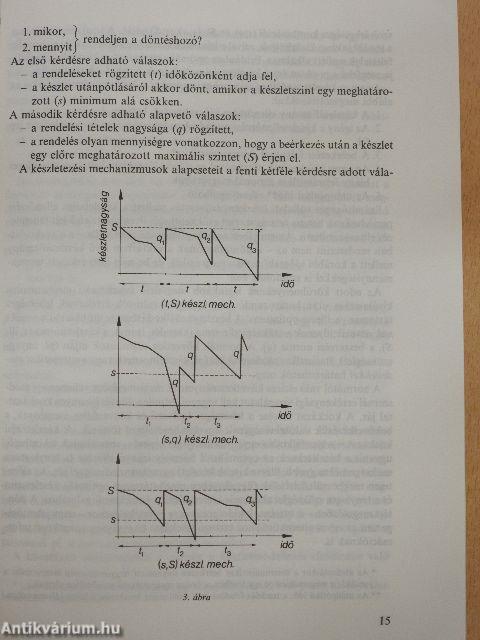 Operációkutatás I.