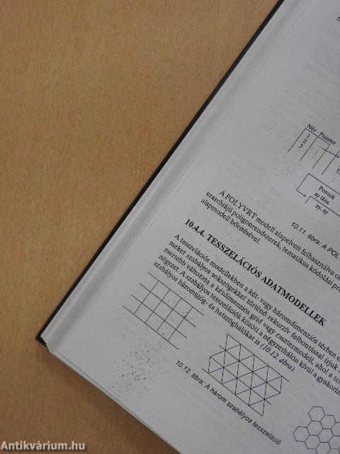 Térinformatika