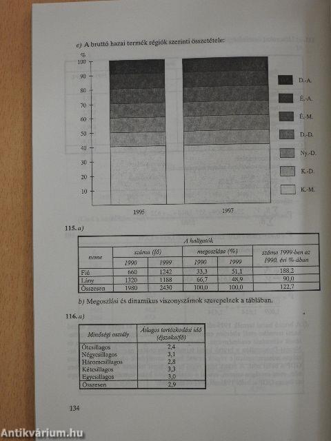 Általános statisztika példatár I.