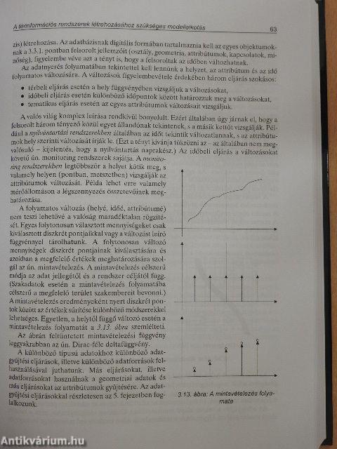 Térinformatika