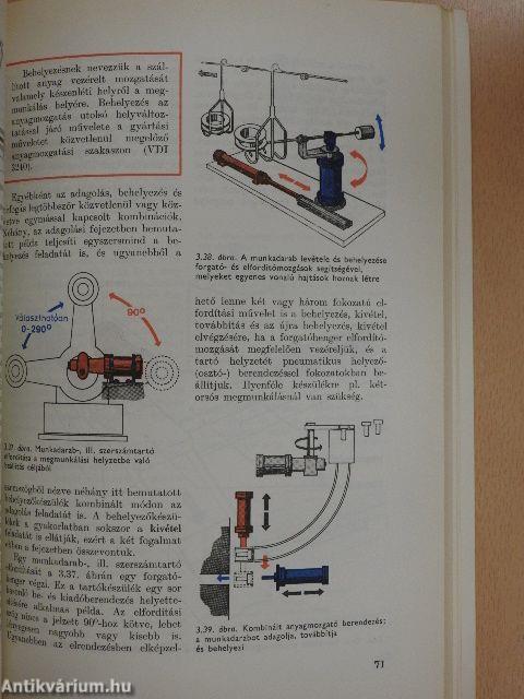 Pneumatika a gyakorlatban