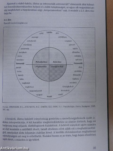 Szervezeti magatartás és vezetés