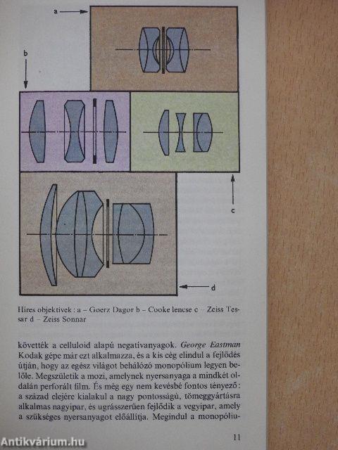 Fényképezőgép ma és holnap