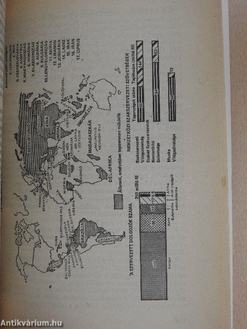 A nemzetközi politika kérdései 1977-1978