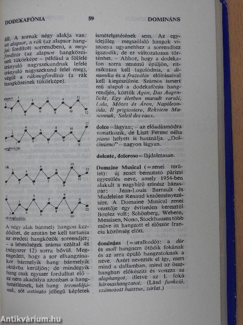 Zenei minilexikon