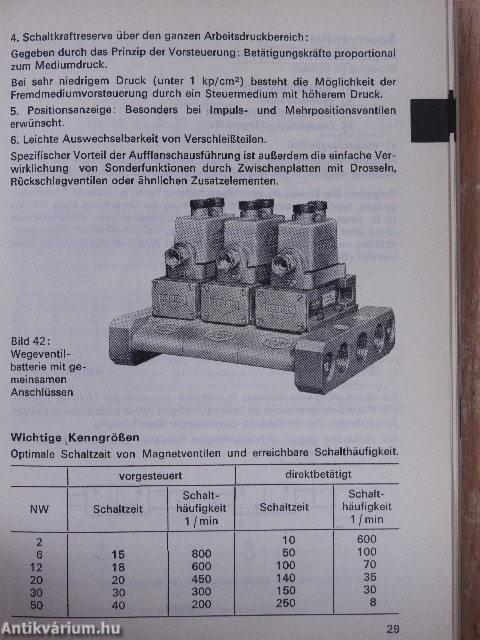 Herion Taschenbuch - Fabriken für Regel- und Steuertechnik