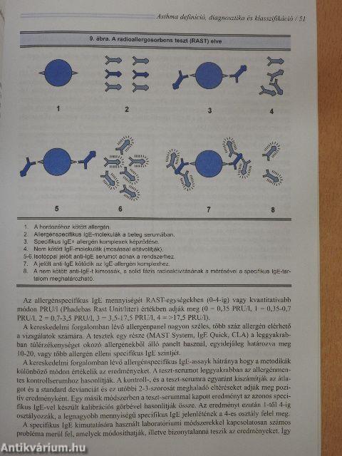 Légúti allergológia