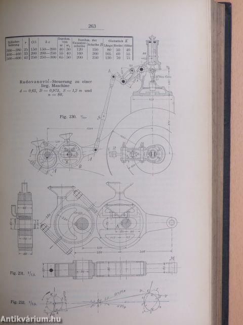 Die Dampfmaschinen I-II.