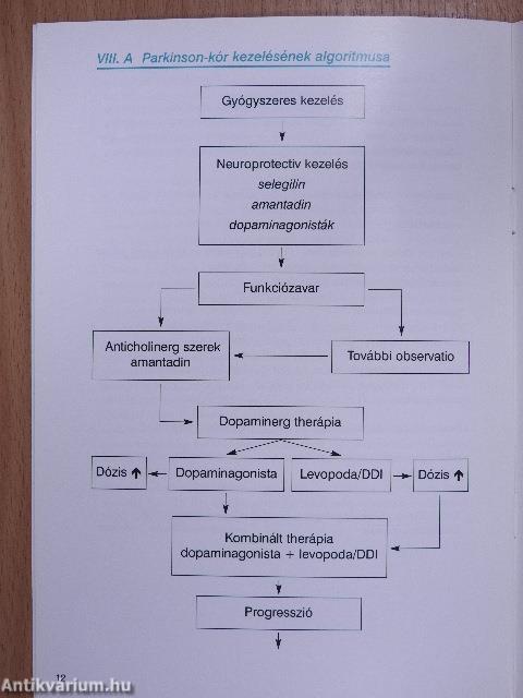 A Parkinson-kór diagnosztikája és therápiája