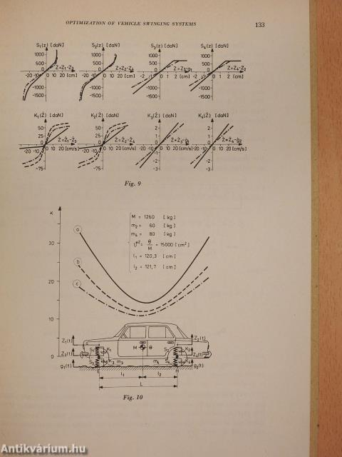 Equivalence classes and optimization of vehicle swinging systems (dedikált példány)