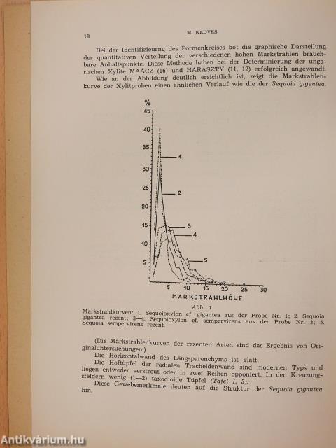 Xylitbestimmungen aus den Bohrungen bei Ganna und Herend (dedikált példány)