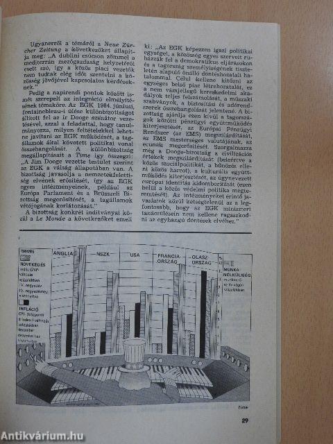 Nemzetközi Szemle 1985. február