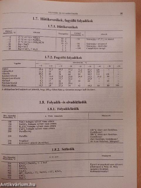 Analitikusok kézikönyve