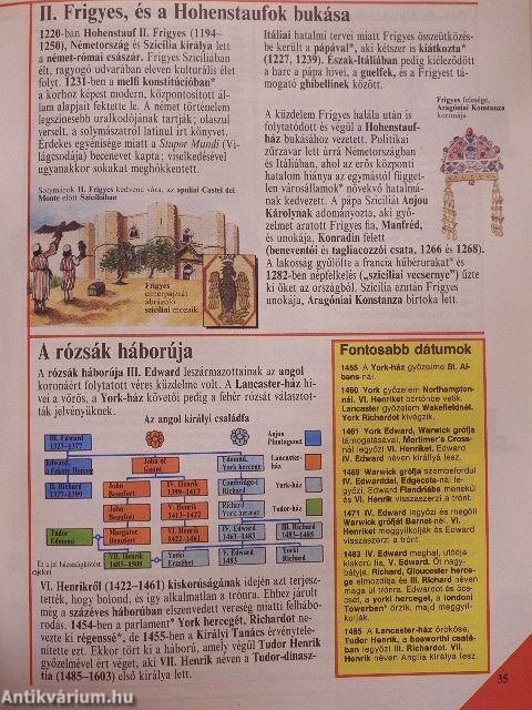 Világtörténelem kicsiknek és nagyoknak