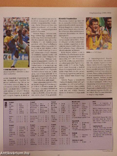 Futball enciklopédia