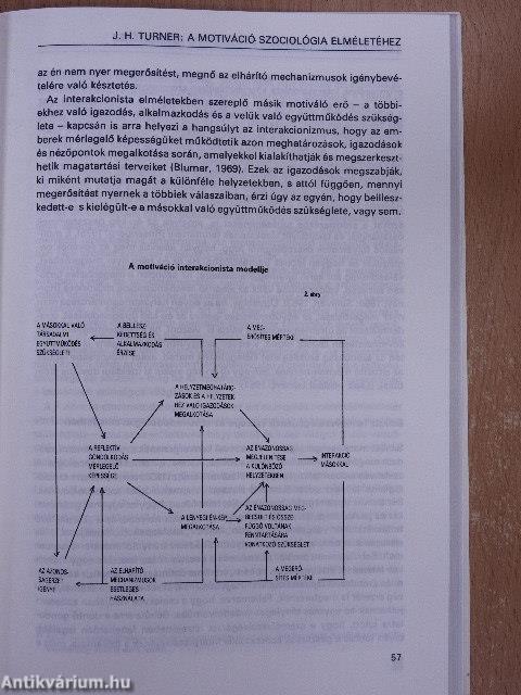 Szociológiai figyelő 1990/3.