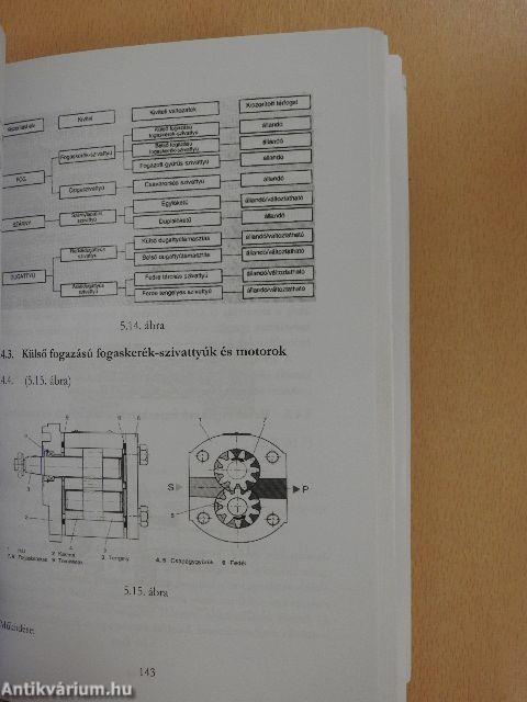 Gépipari automatizálás