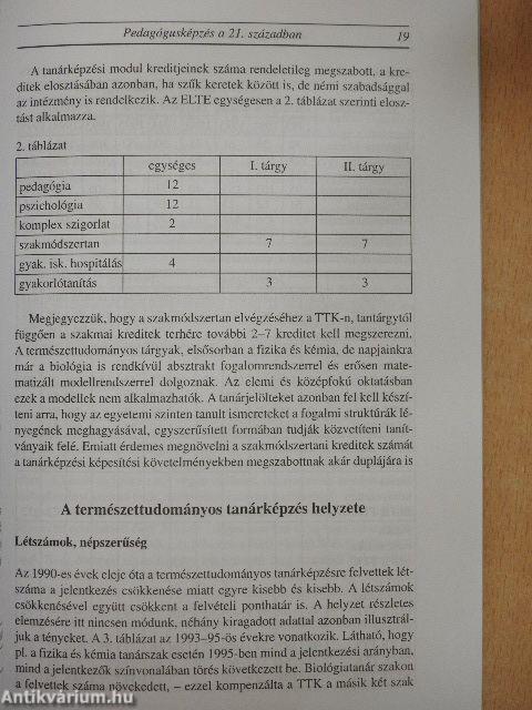 Pedagógusképzés a 21. században