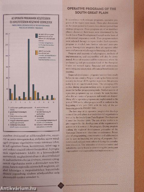 A Dél-Alföldi Régió operatív programjairól 