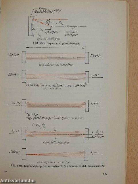 A laser ABC-je