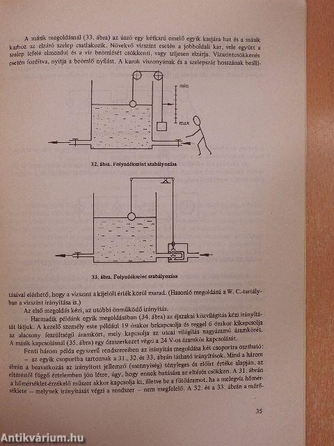 Szakmai alapismeretek/Méréstechnikai alapismeretek