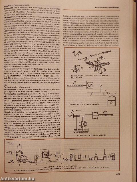 Mezőgazdasági Lexikon I-II.