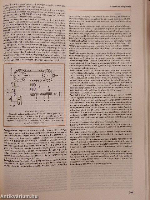 Mezőgazdasági Lexikon I-II.