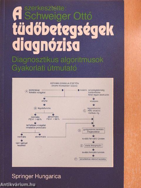 A tüdőbetegségek diagnózisa