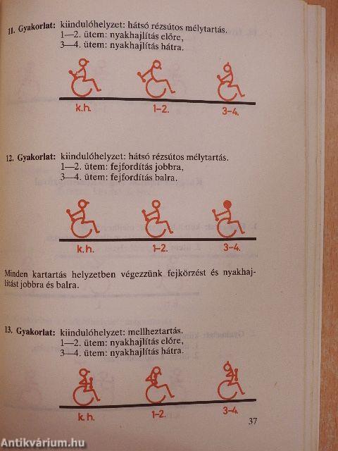 Gerincvelősérült bénultak kondicionáló tornája