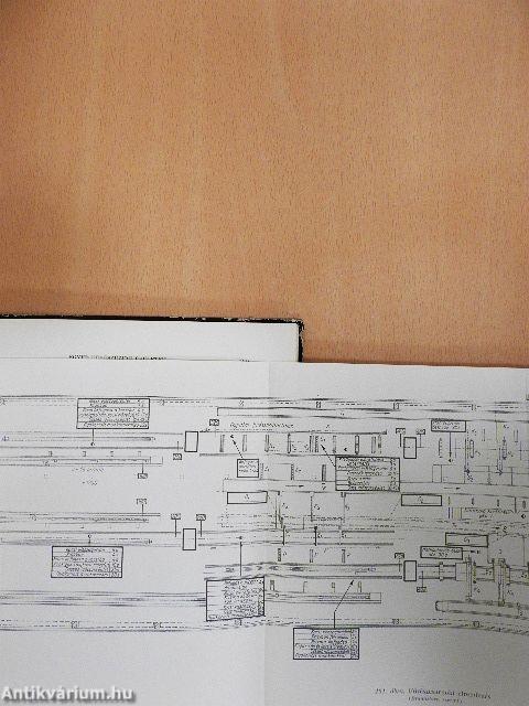 Fűrészipari technológia
