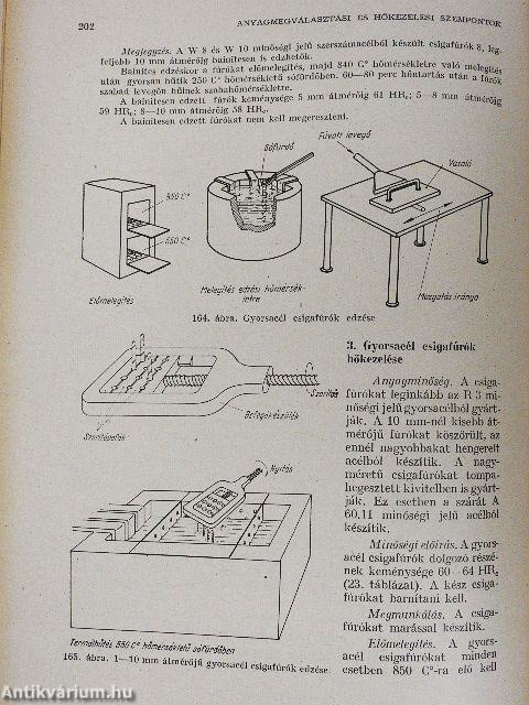 Szerszámacélok megválasztása és hőkezelése