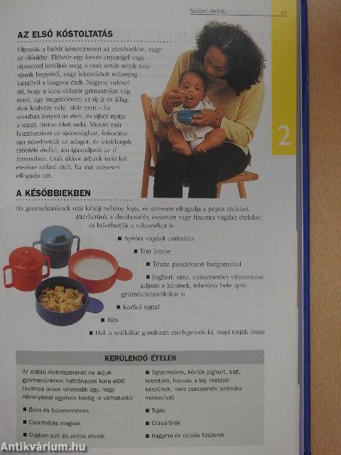 A baba első 18 hónapja