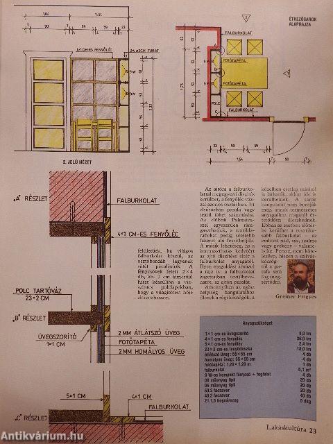 Lakáskultúra 1995. február