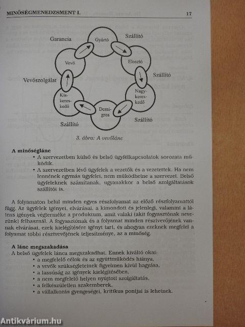Minőségmenedzsment I.
