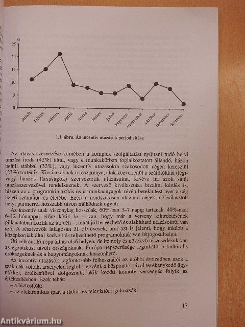 Idegenforgalmi rendezvények és kongresszusok szervezése