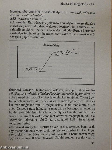 1000 szó a pénzről