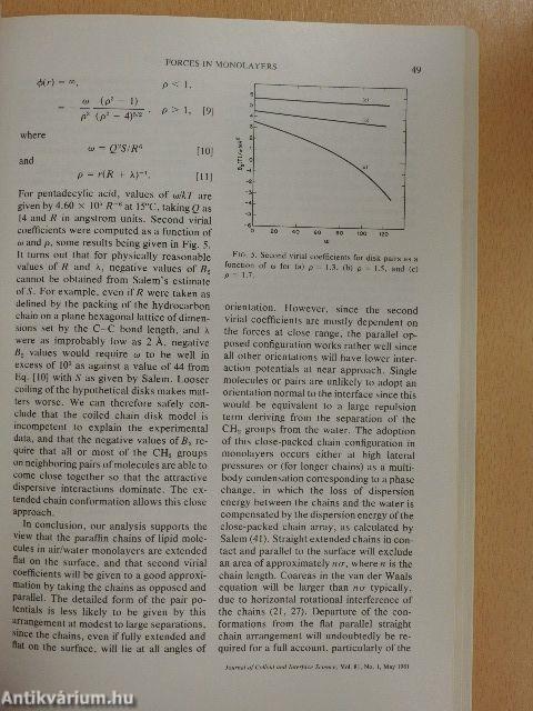 Journal of Colloid and Interface Science, May 1981