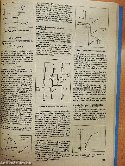 A Rádiótechnika évkönyve 1986