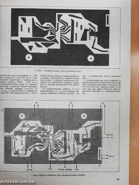 A Rádiótechnika évkönyve 1986