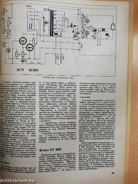 A Rádiótechnika évkönyve 1973