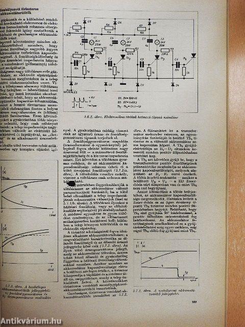 A Rádiótechnika évkönyve 1974