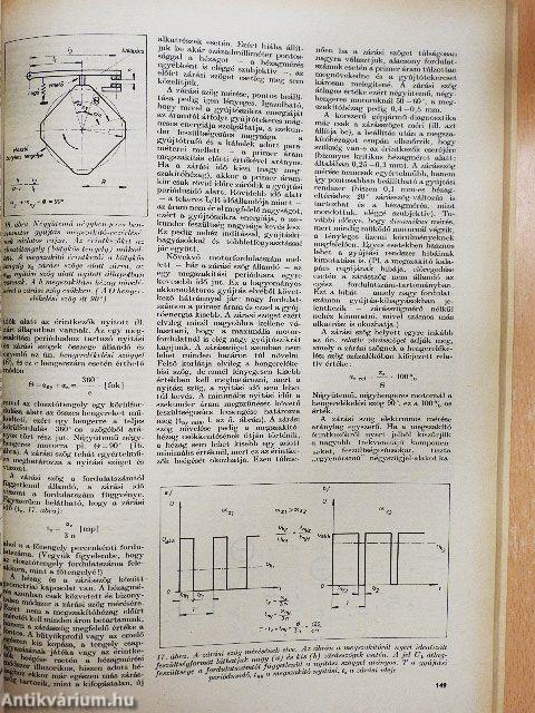 A Rádiótechnika évkönyve 1975