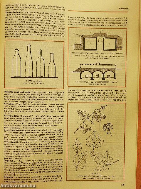 Mezőgazdasági Lexikon I-II.